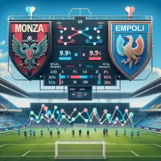 монца эмполи прогноз